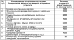 Сдаюсь!