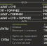 Блюда из обновленного меню бизнес-ланча уже доступны к заказу - Саров24