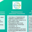 Конференция - Саровский Технопарк
