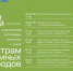 «Территория Культуры Росатома» - ZatoSarov.Ru