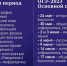 Утверждено расписание ЕГЭ и ОГЭ - ZatoSarov.Ru