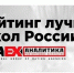 Лицей № 3 возглавил рейтинг школ Нижегородской области - Саров24