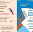 «Семейная суббота» состоится в Пушкинке - Саров24